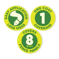 Cuprinol Less Mess Fence Care Woodland Green Matt Treatment, 5L 9 Cuprinol Less Mess Fence Care Woodland Green Matt Treatment, 5L -Home Paint Store cuprinol less mess fence care woodland green matt treatment 5l5010212572818 01t bq