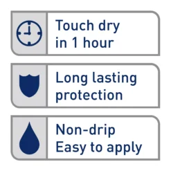 Dulux Quick Dry Willow Tree Satinwood Metal & Wood Paint, 750ml -Home Paint Store dulux quick dry willow tree satinwood metal wood paint 750ml5010212585429 01t bq