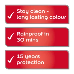 Dulux Weathershield Concrete Grey Smooth Matt Masonry Paint, 5L -Home Paint Store dulux weathershield concrete grey smooth matt masonry paint 5l5010212644614 01t bq