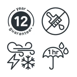 GoodHome Extreme Outdoor Clear Satin Quick Dry Wood Stain, 2.5L -Home Paint Store goodhome extreme outdoor clear satin quick dry wood stain 2 5l5059340297552 03t