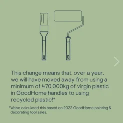 GoodHome Woven Polyester Medium Pile Roller Set, 4 Pieces -Home Paint Store goodhome woven polyester medium pile roller set 4 pieces5059340015880 04h EN