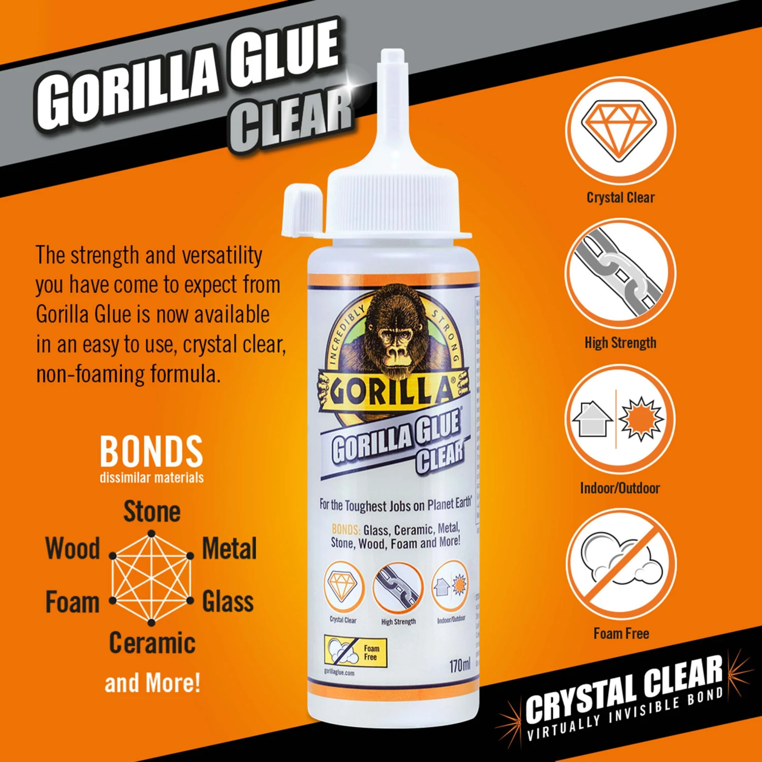 Gorilla Clear Glue 110ml 4 Gorilla Clear Glue 110ml - Image 2