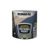 Ronseal Ultimate Protection Matt Willow Decking Paint, 2.5L -Home Paint Store ronseal ultimate protection matt willow decking paint 2 5l5010214891627 08c bq
