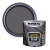 Ronseal Ultimate Protection Slate Matt Decking Wood Stain, 2.5L -Home Paint Store ronseal ultimate protection slate matt decking wood stain 2 5l5010214891221 01c bq
