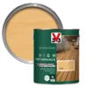 V33 High Performance Clear Satin Quick Dry Decking Stain, 2.5L -Home Paint Store v33 high performance clear satin quick dry decking stain 2 5l3153895180771 02c bq