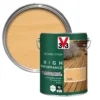 V33 High Performance Clear Satin Quick Dry Decking Stain, 5L -Home Paint Store v33 high performance clear satin quick dry decking stain 5l3153895180870 02c bq