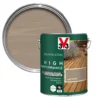 V33 High Performance Light Silver Satin Quick Dry Decking Stain, 5L -Home Paint Store v33 high performance light silver satin quick dry decking stain 5l3153895180887 02c bq